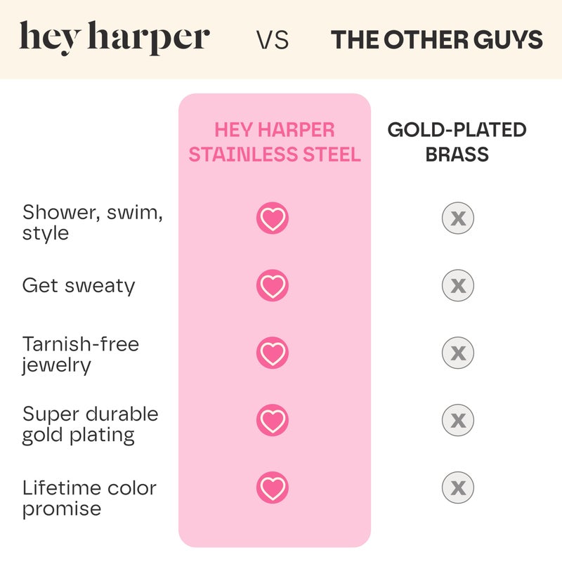 Hey Harper Herringbone Chain Necklace - Waterproof Jewelry - 14k Gold, Tarnish free, Stainless Steel Jewelry for Women, Stainless Steel, No Gemstone - Image 2