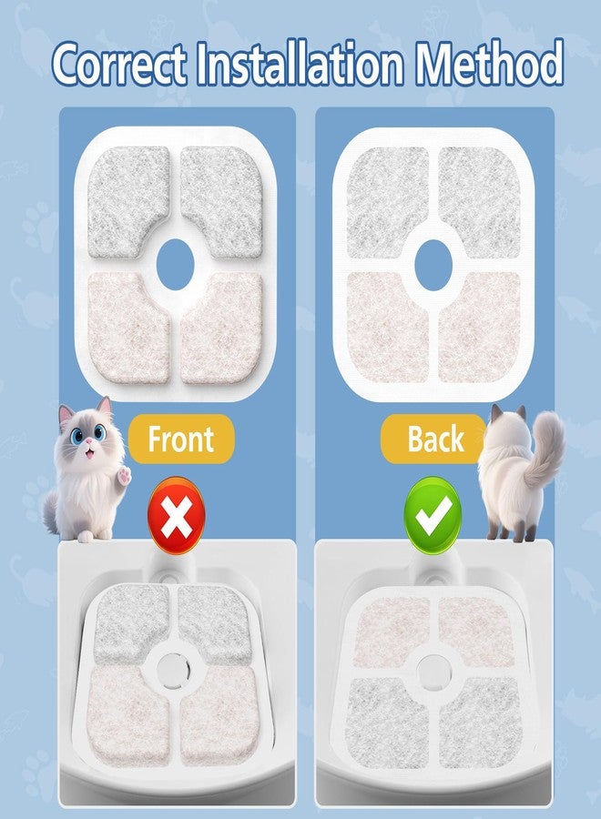 Caehomly عبوة من 25 فلترًا لنافورة مياه القطط، متوافقة مع نافورة مياه الشرب Catit PIXI، فلتر مياه بديل ثلاثي المفعول، أبيض - Image 5