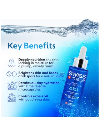 Aquaboost Hyaluronic Acid And Niacinamide Face Serum With Microcapsules, 30 Ml Oil-Free, Non-Greasy And Fast-Absorbing Formula Deeply Hydrates, Brightens And Smooths Skin| All Skin Types Swiss Made - view 4