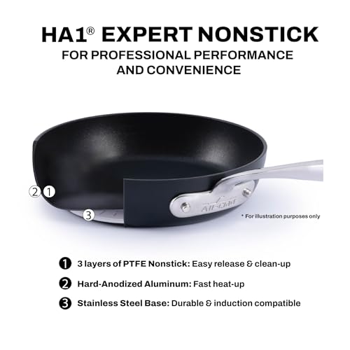 All-Clad HA1 Expert Hard Anodized Nonstick Stock Pot with Lid (4 Qt) For Pasta, Soup, Dishwasher-Safe, Oven-Safe Up to 500°F Compatible with All Stovetops (Gas, Electric & Induction) - Black - Image 3