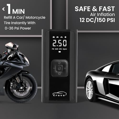 Cruvo Airbank CR03 Tire Inflator | Corded & Cordless Use with 6000mAh Battery | 1 Year Warranty - Image 2