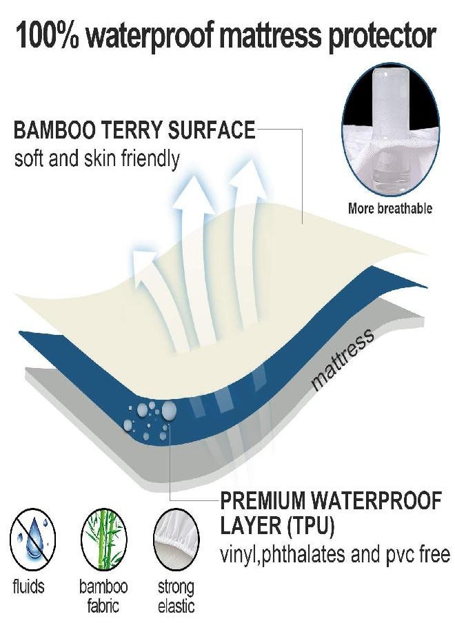 Moonsea Twin Mattress Protector Waterproof Mattress Pad Cover, Bamboo Terry Soft Mattress Protector Twin Cover with Deep Pocket Fits Up to 14 Inch Mattress  - Image 1