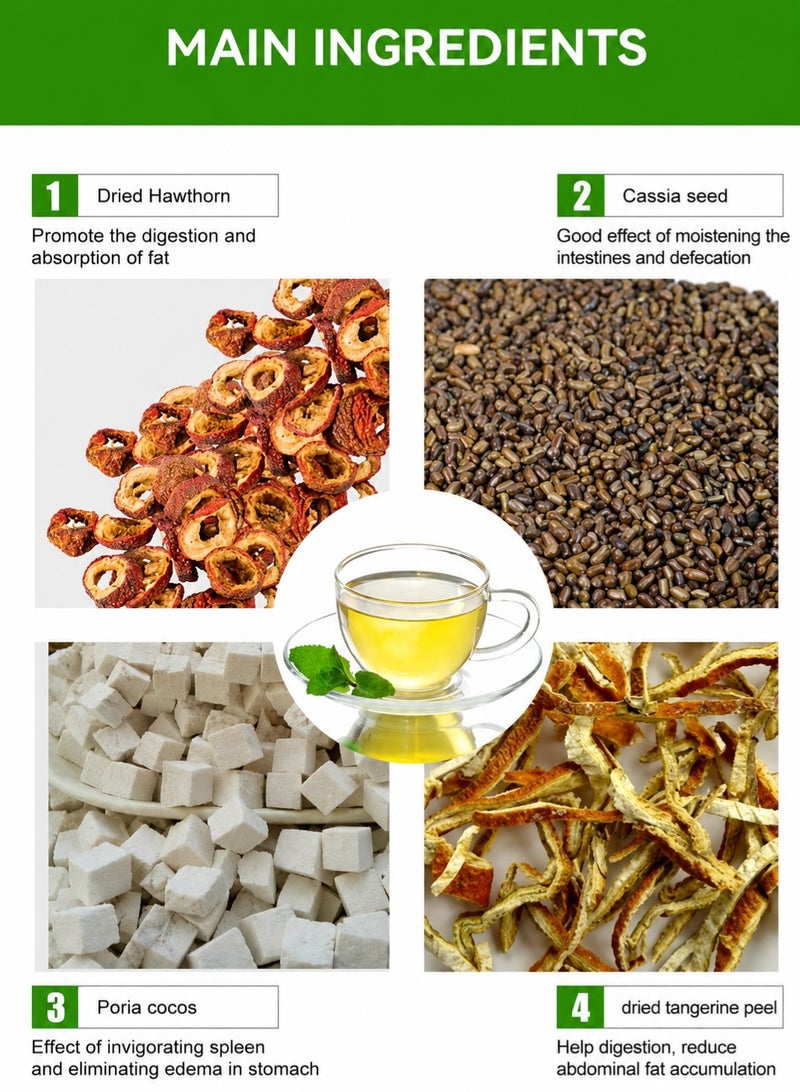 Slimtea 28-Day Organic Weight Loss Tea - Promotes Fat Digestion & Absorption, Aids Bowel Movement, Supports Stomach Health & Reduces Abdominal Fat​ - Image 3
