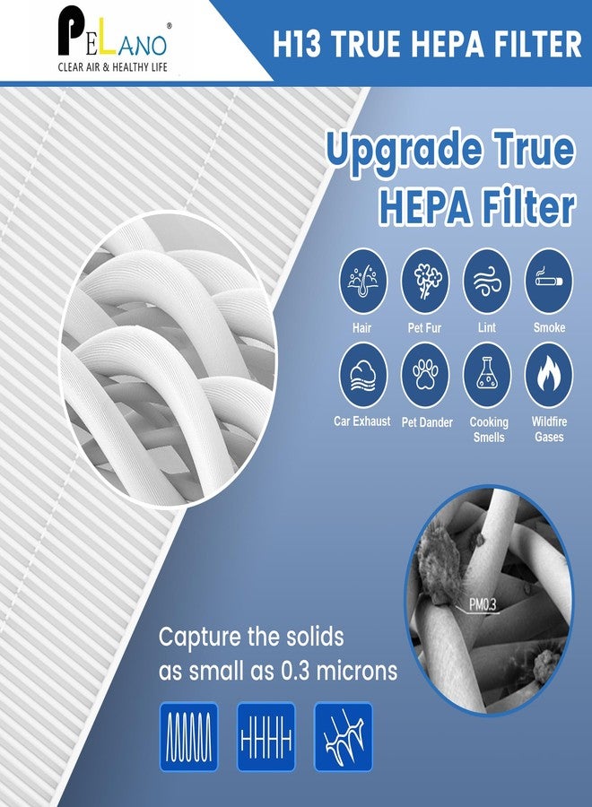 Pelano عبوة من 4 فلاتر بديلة من نوع HEPA C545 متوافقة مع أجهزة Winix C545 وB151 وP150 و9300، فلتر HEPA S، رقم القطعة 1712-0096-00 و2522-0058-00 - Image 4