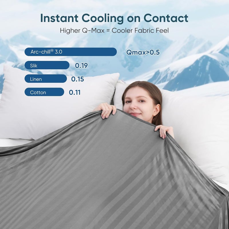 Elegear Revolutionary Cooling Blanket Queen, Absorbs Heat to Keep Body Cool for Night Sweats, Double Sided Arc-Chill3.0 Cooling Fiber Q-Max>0.5, Lightweight Summer Cold Blankets for Sleeping 79“ x 86” - Image 3