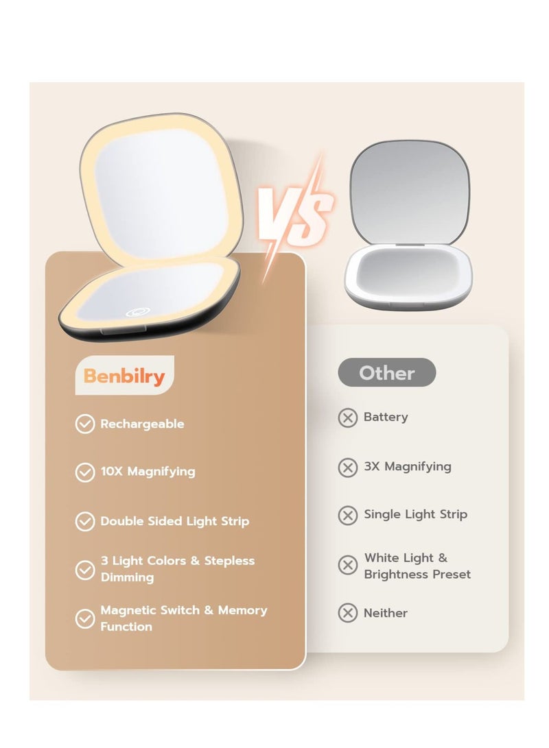 Compact Mirror, Rechargeable Makeup Mirror,Lighted Travel Mirror with 1X/10X Magnifying Double Sided Dimmable, Portable Pocket for Handbag and  - Image 5