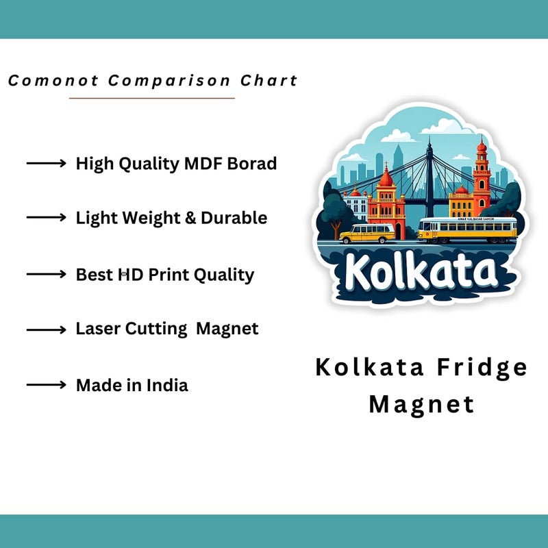 GiftODay Indian City Kolkata Theme Souvenir Wooden Fridge Magnet for Refrigerator Kolkata Fridge Magnet for Kitchen Home Decor Perfect Souvenir Gift Size 3x3 Inches Pack of 1 - Image 5
