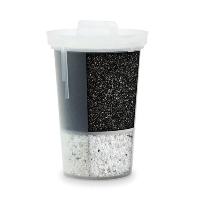 Single Replacement MINA Alkaline Water Filter by Santevia | Single At Home Water Pitcher Filter Adds Minerals and Makes Alkaline Water | Chlorine and Lead Water Filter | American Filtration Media