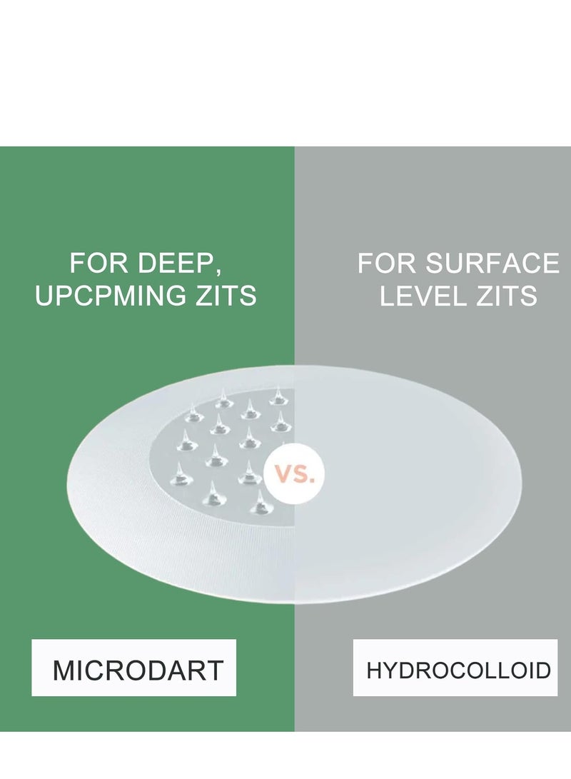 spot Pimple Patches, Invisible Spot Patches with CICA, Micropoint Acne Patch, Cystic Acne Patches, Efficient Pimple Patches Microneedle, Dark Spot Patches for Early-Stage Painful Zits, Pack of 12 - Image 5