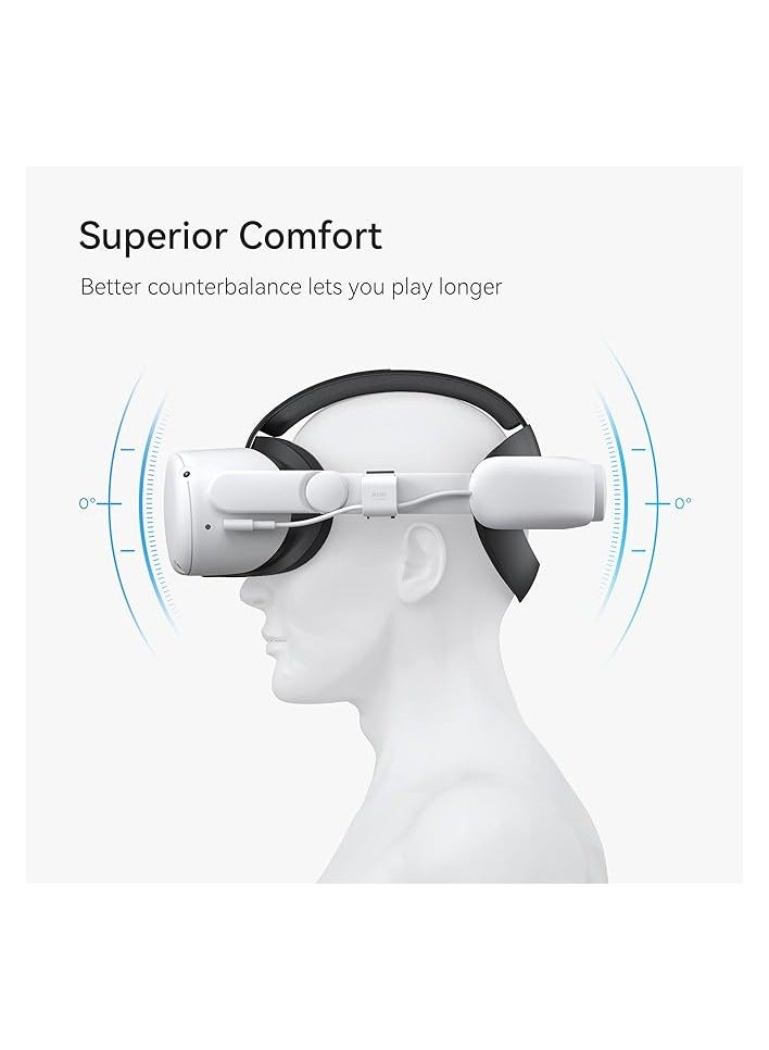 KIWI design Comfort Head Strap with 6400mAh Battery Compatible with Quest 2 Accessories, Battery Pack Elite Strap Replacement for Enhanced Support - Image 2