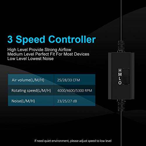 ELUTENG 40mm USB Fan with 3 Speed Control USB Ventilator 5V Max 5300RPM High Flow VR Cooling Fan Compatible for Receiver DVR Playstation Xbox Computer Cabinet Cooling - Image 2