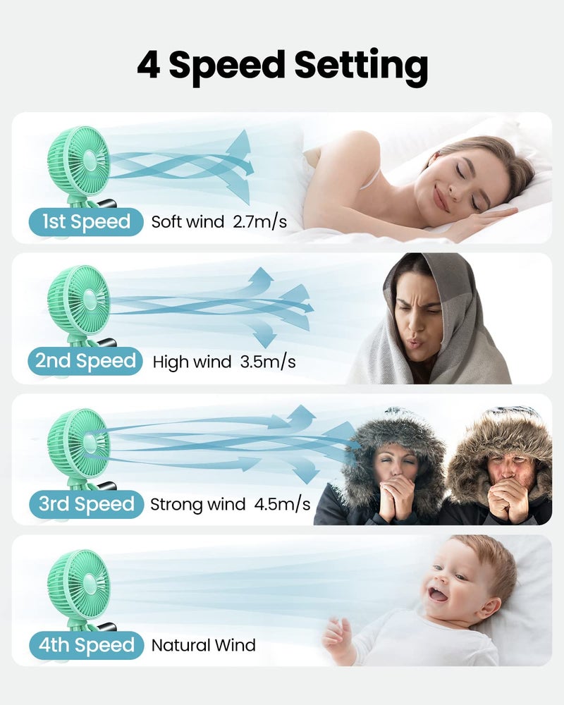 Gaiatop Oscillating Baby Stroller Fan with LED Night Light, 4 Speeds Cooling Rechargeable 360Â° Rotate Clip On, Battery Operated Small Portable Fans for Car Seat Crib Treadmill Travel - Image 5