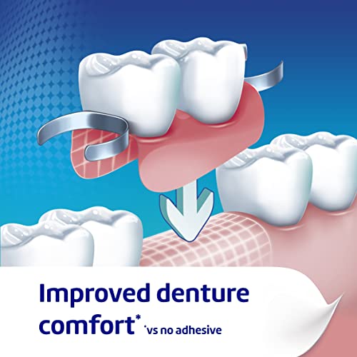 Poligrip Denture Adhesive Fixative Cream, Adhesive Flavour Free for Strong All-Day Hold of dentures, 40g - Image 4