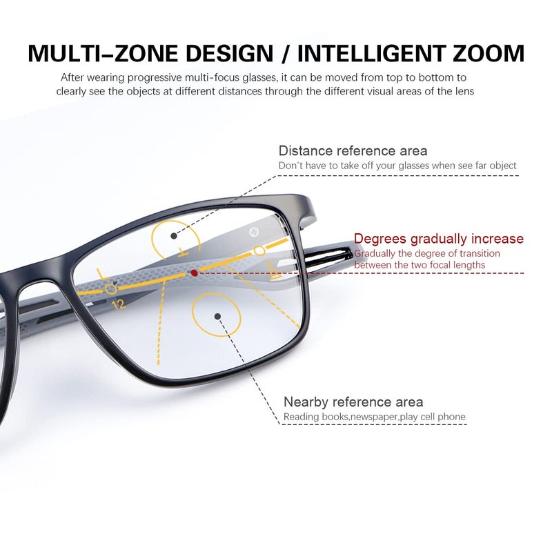 Yimi Progressive Photochromic Multifocus Reading Glasses For Men Women Spring Hinge Computer Anti Blue Light Uv Sun Readers(Black  1.00  Multiplier_X) - Image 3