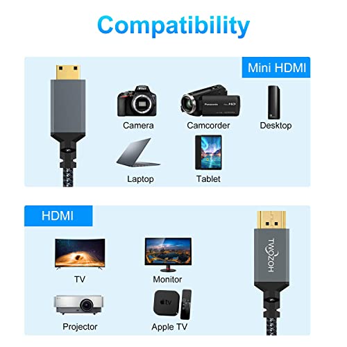 Twozoh Long Mini HDMI to HDMI Cable 15FT, High-Speed HDMI to Mini HDMI Braided Cord Support 3D 4K/60Hz 1080p 720p - Image 3