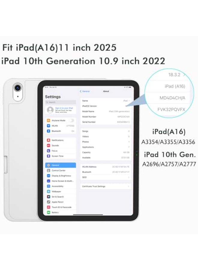 iMieet حافظة iMieet لجهاز iPad (A16)/الجيل العاشر من iPad [11 بوصة 2025/10.9 بوصة 2022]، حافظة ذكية قابلة للطي ثلاثية مع حامل وحامل قلم وظهر TPU ناعم، تدعم Touch ID (أسود) - Image 2