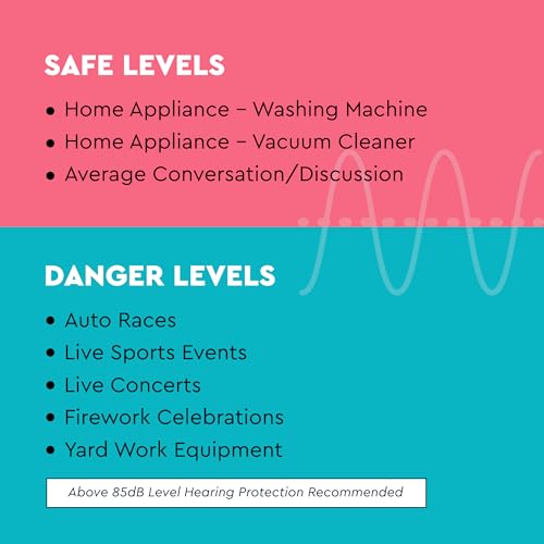 Lucid Audio HearMuffs Sounds, White - Over-the-Ear Hearing Protection for Infants & Toddlers - Includes Passive, Active & Sound Modes - Fits Children Ages 0-4 - Safe, Adjustable & Comfortable - Image 3