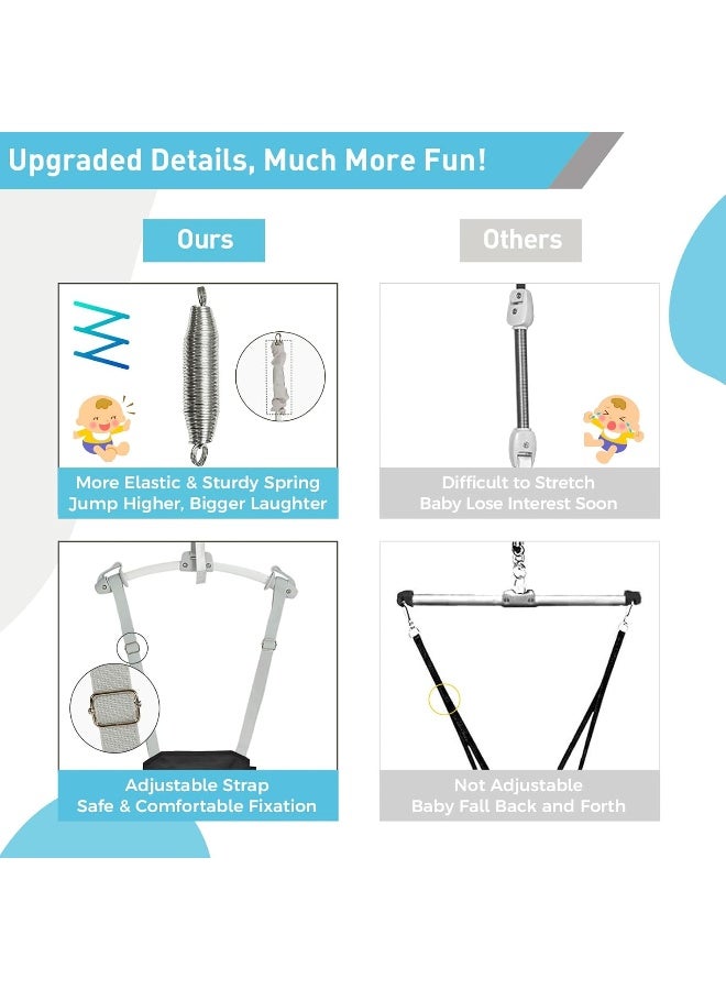 FUNLIO Baby Door Jumper for 6-24 Months, Black, Minimalist, Gender-Neutral, 6-39 lbs - Image 3