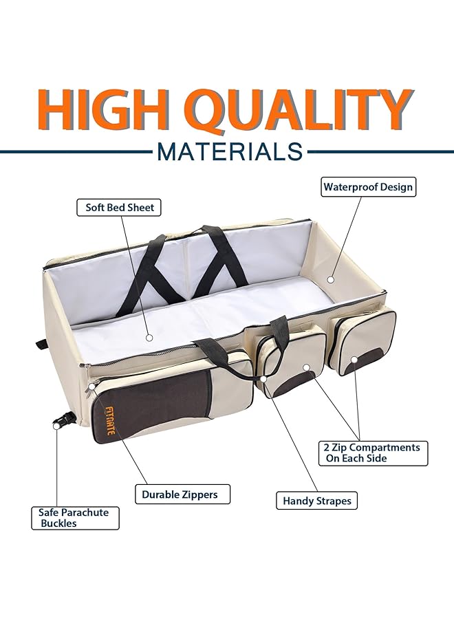 erorex 3 In 1 Diaper Bag Multi Function Baby Diaper Bag With Multi Pockets Portable Infant Travel Bassinet - Image 3