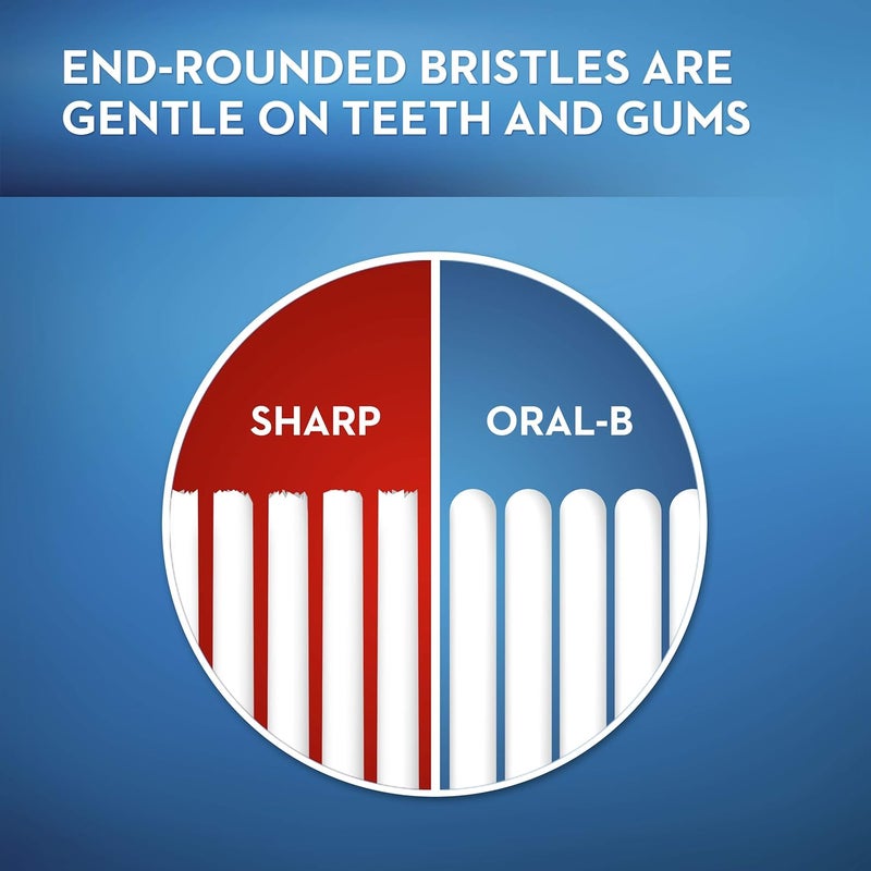 Oral-B مجموعة فرشاة أسنان يدوية أورال-بي ألترا ثين سنسيتيف بلاك إكسترا - Image 2