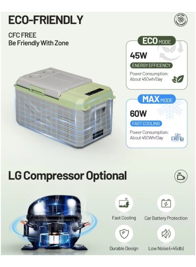 Alpicool Alpicool X25 Portable Car Fridge, 25L，Small Fridge with Compressor Cooling and Dual Power, Camping Accessories, -20°C Cooling Power! Keep Food Fresh, Enjoy Ice Drinks Anywhere , Perfect for Extended Travel & Outdoor Camping - Image 3