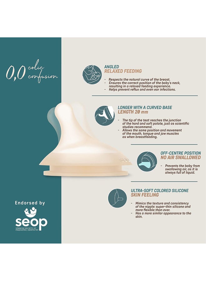 SUAVINEX زيرو زيرو زجاجة رضاعة مضادة للمغص للأطفال، العلامة التجارية رقم 1 في إسبانيا لزجاجات الرضاعة، مثالية للأطفال الذين يرضعون طبيعياً 180 مل × 4 مجموعة من 4 - Image 5
