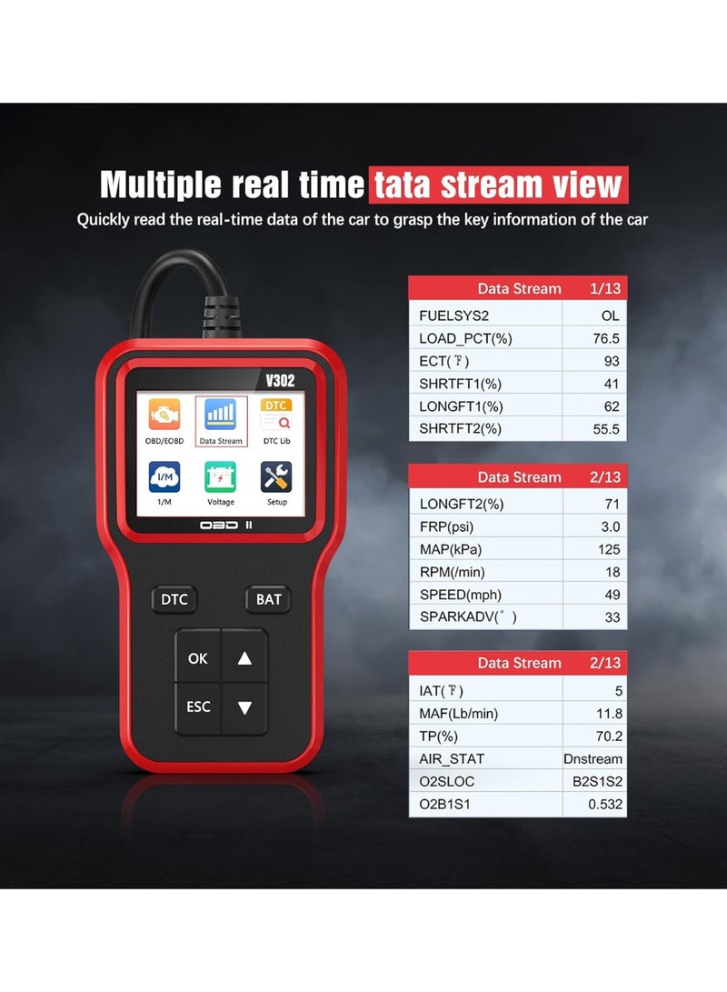 BUANIERT OBD2 Scanner with Upgrade Battery Tester, Car Diagnostic Tool Check Engine Light & Emissions Readiness, Fault Code Reader for All OBD II Protocol Vehicles Since 1996  - Image 5