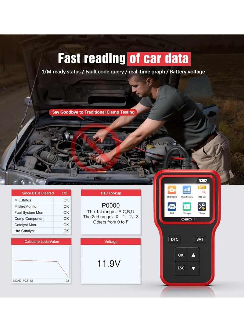 BUANIERT OBD2 Scanner with Upgrade Battery Tester, Car Diagnostic Tool Check Engine Light & Emissions Readiness, Fault Code Reader for All OBD II Protocol Vehicles Since 1996  - Image 3
