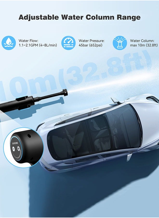 INKBIRD - Cordless Pressure Washer, 21V Portable Electric Washer Gun with 6-in-1 Spray Nozzle, Adjustable Water Column Range, Max 652PSI/2.1GPM, Power Cleaner with Tool Case for Cars, Floors, Windows, Walls, Fences - Image 1