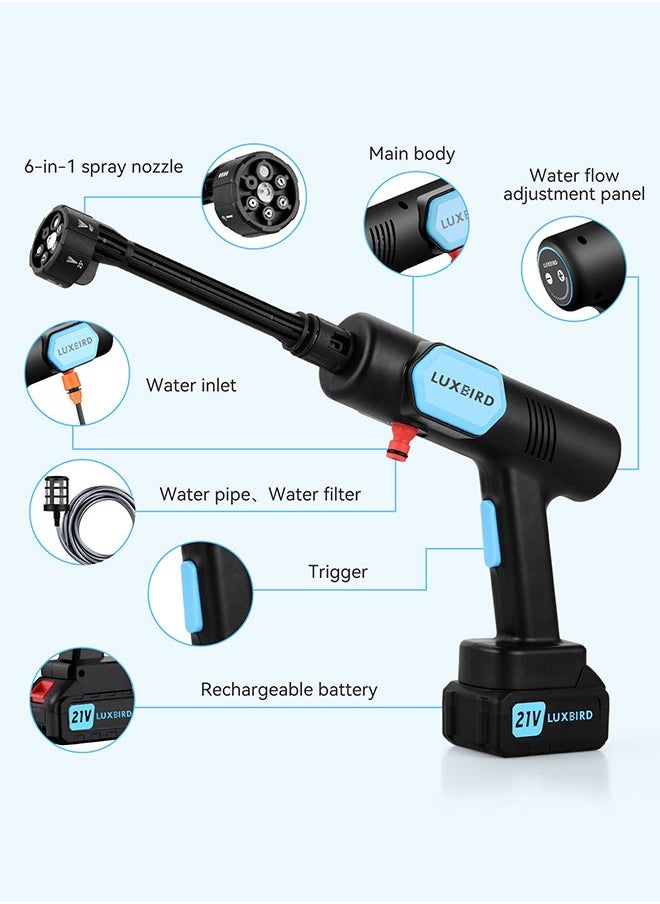 INKBIRD - Cordless Pressure Washer, 21V Portable Electric Washer Gun with 6-in-1 Spray Nozzle, Adjustable Water Column Range, Max 652PSI/2.1GPM, Power Cleaner with Tool Case for Cars, Floors, Windows, Walls, Fences - Image 1