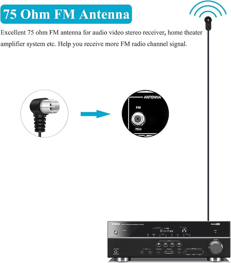 Fancasee FM Antenna for Stereo Receiver Indoor, FM Radio Antenna 75 Ohm F Type Male Plug Jack Adapter Coaxial Cable Wire Antenna for Table Top Home Stereo Receiver Audio Video Radio Receiver - Image 5