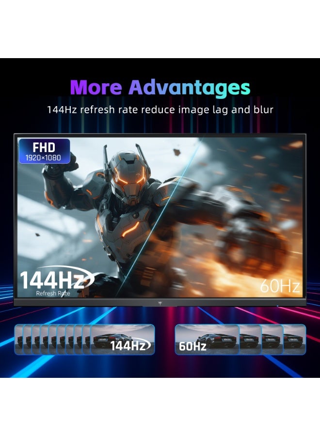 KTC 24 Inch Computer Monitor, FHD 144Hz Office Gaming Monitor, IPS, Adaptive-Sync, HDMI & DP Port, 1500:1 Contrast Ratio, Bluelight Filter, Tilt Adjustable, H24B9S - Image 2