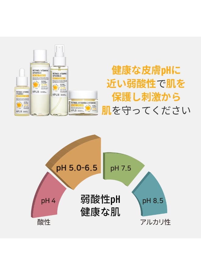 APLB Retinol Vitamin C Vitamin E Ampoule Serum | RETINOL VITA CEN™ 28.1% 1.35 FL.OZ/Korean Skincare, Long lasting moisturizing, Revitalize for gentle and improve skin texture - Image 3
