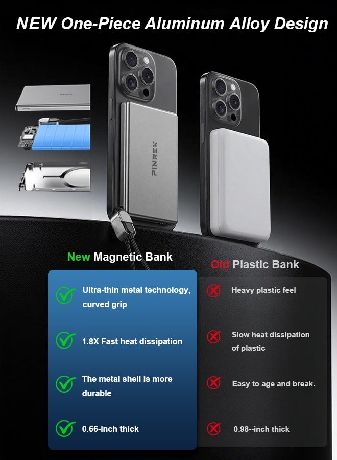 بينريك 10000 مللي أمبير في الساعة بنك الطاقة اللاسلكي المغنطيسي Magsafe الشاحن اللاسلكي المحمول الشاحن السريع الشاحن PD 20W شحن سلكية شحن iPhone Magsafe Charger Packt لأجهزة iPhone 16/15/14/13/12 سلسلة - رمادية (مع كابل USB -C/Lightning) - Image 2