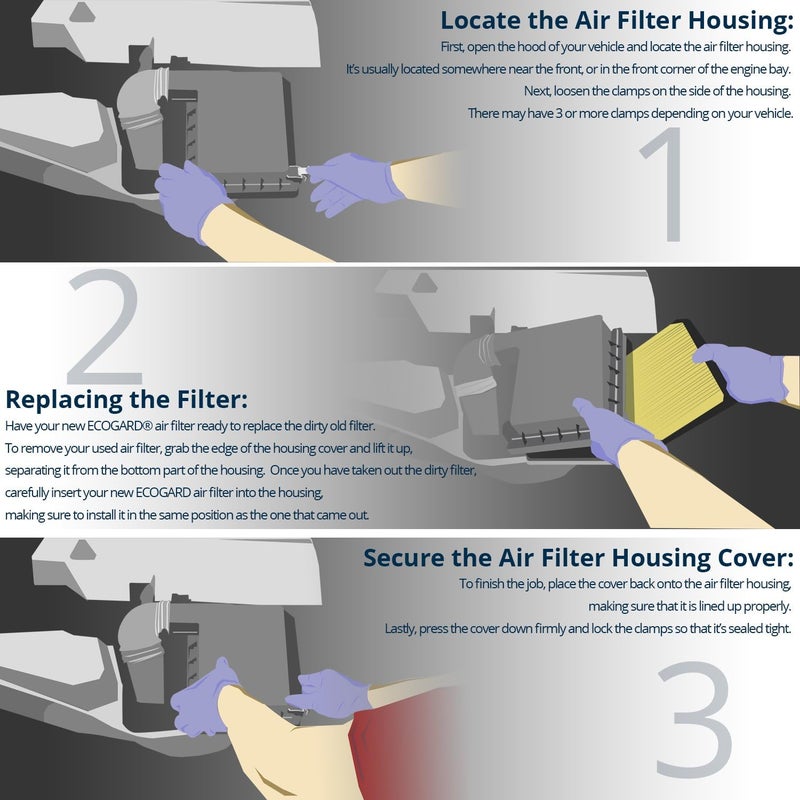 ECOGARD XA5632 Premium Engine Air Filter - Image 3