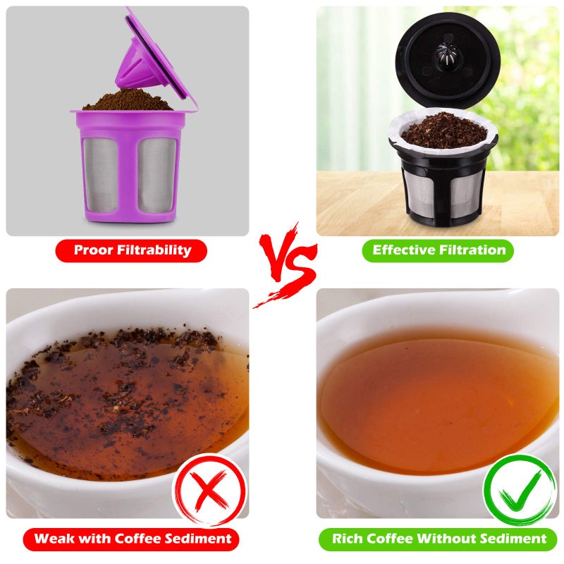Kicovitifa Disposable Paper Coffee Filters, Keurig K Cup Paper Filters for Keurig Single Brewer Reusable Cups, K-cup Coffee Pods, Fits All Brands Reusable K Cups (500) - Image 4