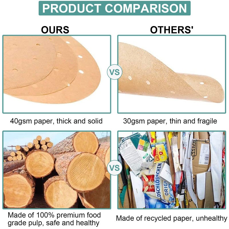 Numola Air Fryer Parchment Paper Liners, 100 Pcs Air Fryer Disposable Papers Liner for Baking, 10 Inch Safe and Non-stick Unbleache Steamer Liner for Microwave, Oven, Steaming Basket - Image 3