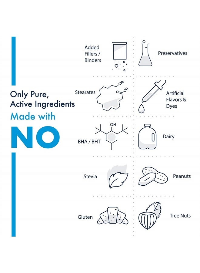 Metabolic Maintenance MetaCalm - Stress Regulation Formula with Methylated Folate, Magnesium Glycinate, GABA, 5-HTP, L-Theanine - Vitamin B6 Mood Support & Relaxation Support Calm Pills (90 Capsules) - Image 4