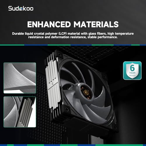 Sudokoo MACH120-3IN1 120mm Case Fan: 3 Pack PWM Quiet PC Fans with FOC Motor - 4 Pin LCP High Speed Computer Cooling Fan with 500-3000 RPM - Image 3