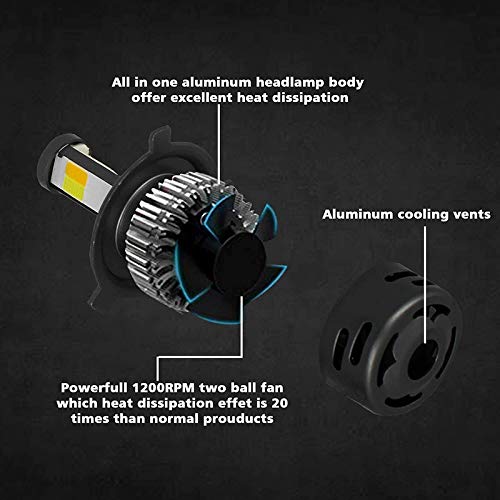 HUUSO Bike LED Headlights 50 Watt AC/DC Bulbs - Low and High Beam (White) for Bajaj Pulsar 150 DTS-i Type 2 - Image 5