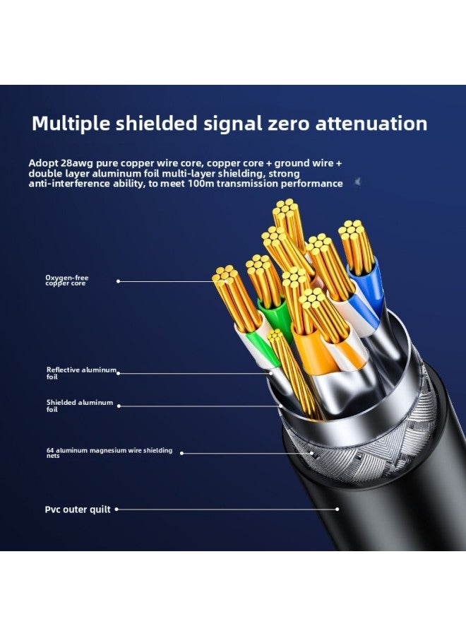 Branch Creator Class 7 Network Cable Cat 70000 M High Speed 6,000 M Computer Router 5 Household Pure Copper Shielded Twisted Pair-Color:Class 7 Wanwang Line-black Line-Line Length:1m - Image 4
