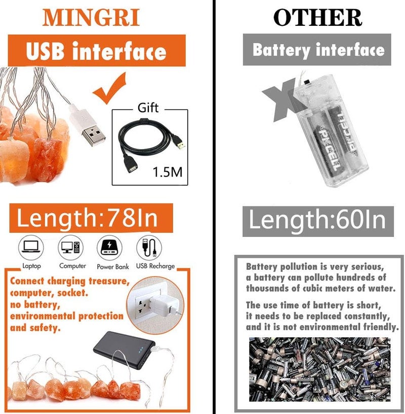 MINGRI Himalayan Salt String Light with Rock,USB Fairy Lights Night Pink Salt Lamp ,Natural Hand Carved Himalayan Small String Lamp for Office,Baby,Child,LED Nightlight for Bedroom,Bedside,Desk,Computer - Image 5