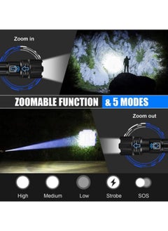 GGEROU LED Headlamp Rechargeable Head Light for Adults, 360° Adjustable Angle Headlight Flashlight, Waterproof Headlight, with 5 Modes  - Image 3
