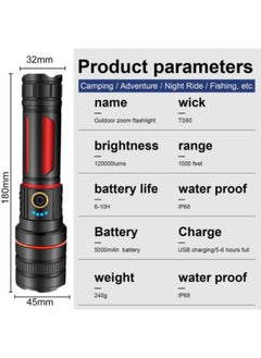 GGEROU LED Headlamp Rechargeable Head Light for Adults, 360° Adjustable Angle Headlight Flashlight, Waterproof Headlight, with 5 Modes  - Image 2