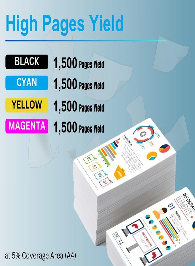 Print Page 130A Toner Cartridge Compatible for CF350A for Color LJ Pro Printers MFP M176, M176FN, M177, M177FW, 200 MFP, Pro 100 MF (130A - Black) - Image 5
