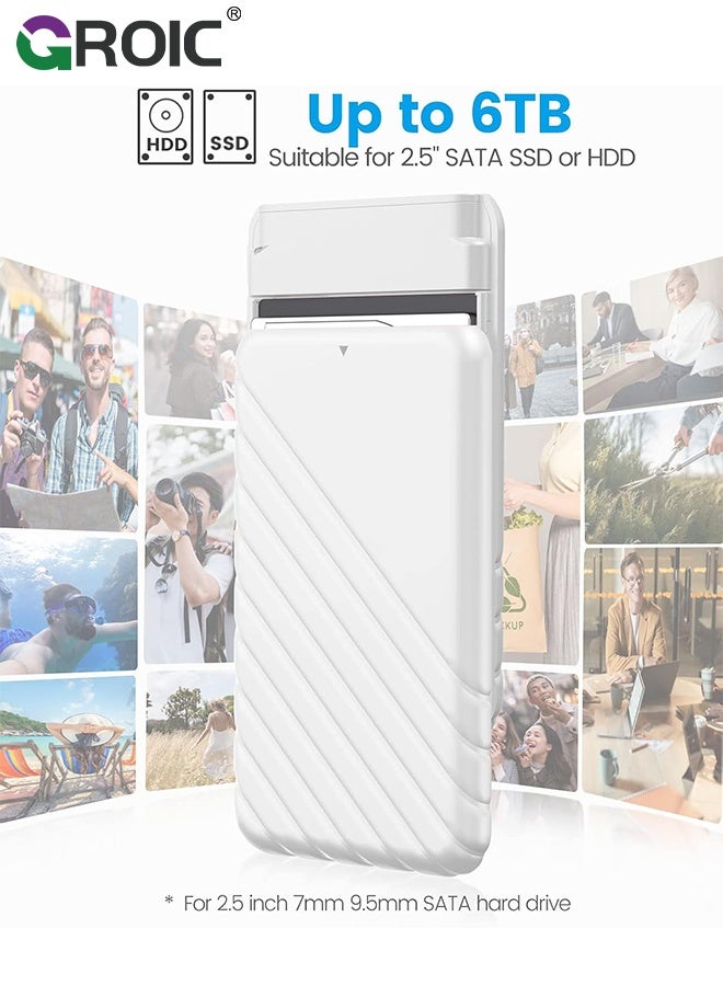 GROIC 2.5 Inch Hard Drive White Enclosure USB 3.0 to SATA 5Gbps for 7-9.5mm SSD HDD External Hard Drive Disk Case Support UASP Trim Tool - Image 4