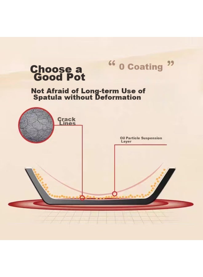 Wang Yuanji Yuanji Cast Iron Grilling Pan, Barbecue Plate, Traditional Handmade Iron Pan, Specialized For Steamed Buns, Flat Bottom Iron Pan, Frying Pan, 30cm - Image 2