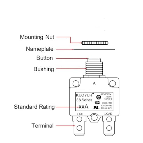 KQEC قاطع الدائرة KUOYUH 15A سلسلة 88 125/250VAC 50/60Hz قابل لإعادة الضبط بالضغط (15A) - Image 5