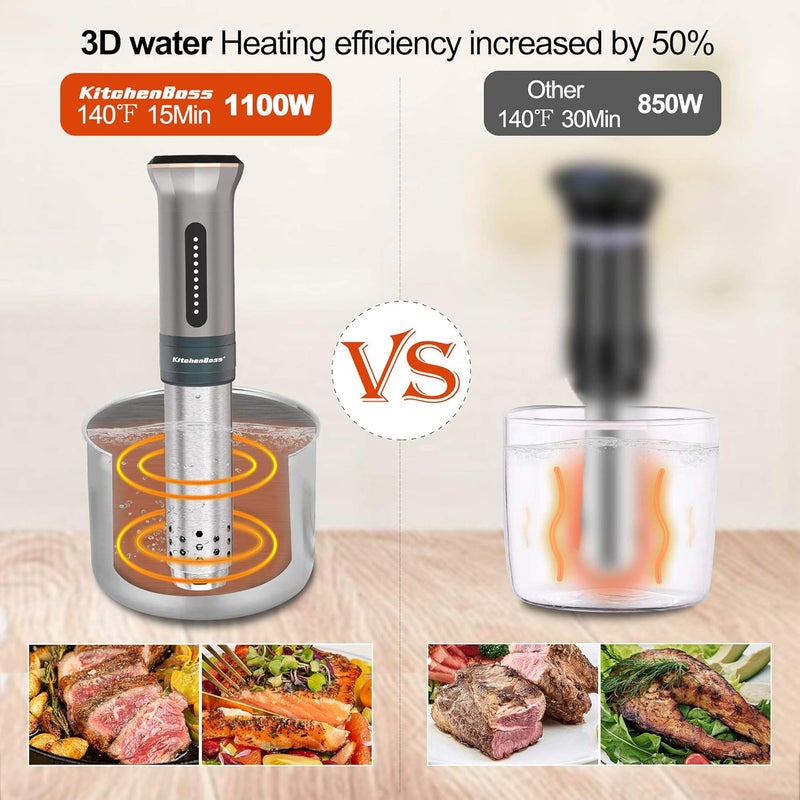 KitchenBoss Sous Vide Cooker Machine: Ultra-quiet 1100 Watt IPX7 Waterproof Water Thermal Immersion Circulator Accurate Temperature Control Digital Display Slow Cooking Sous-vide - Image 5