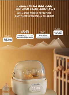 Ominii Baby Bottle Sterilizer & Dryer – 4-in-1 Fully Automatic Steam Sterilizer with Auto Shut-Off, Anti-Dry-Burn, Large Capacity for 6 Bottles, Low Noise 45dB – Perfect for Ramadan Baby Care & Hygiene  - Image 3